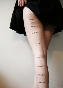 skirt-length